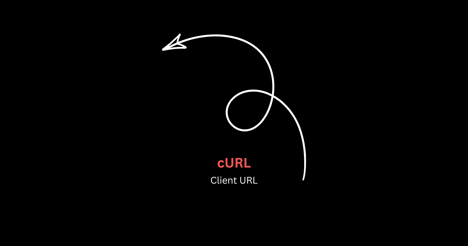 Getting Started with cURL